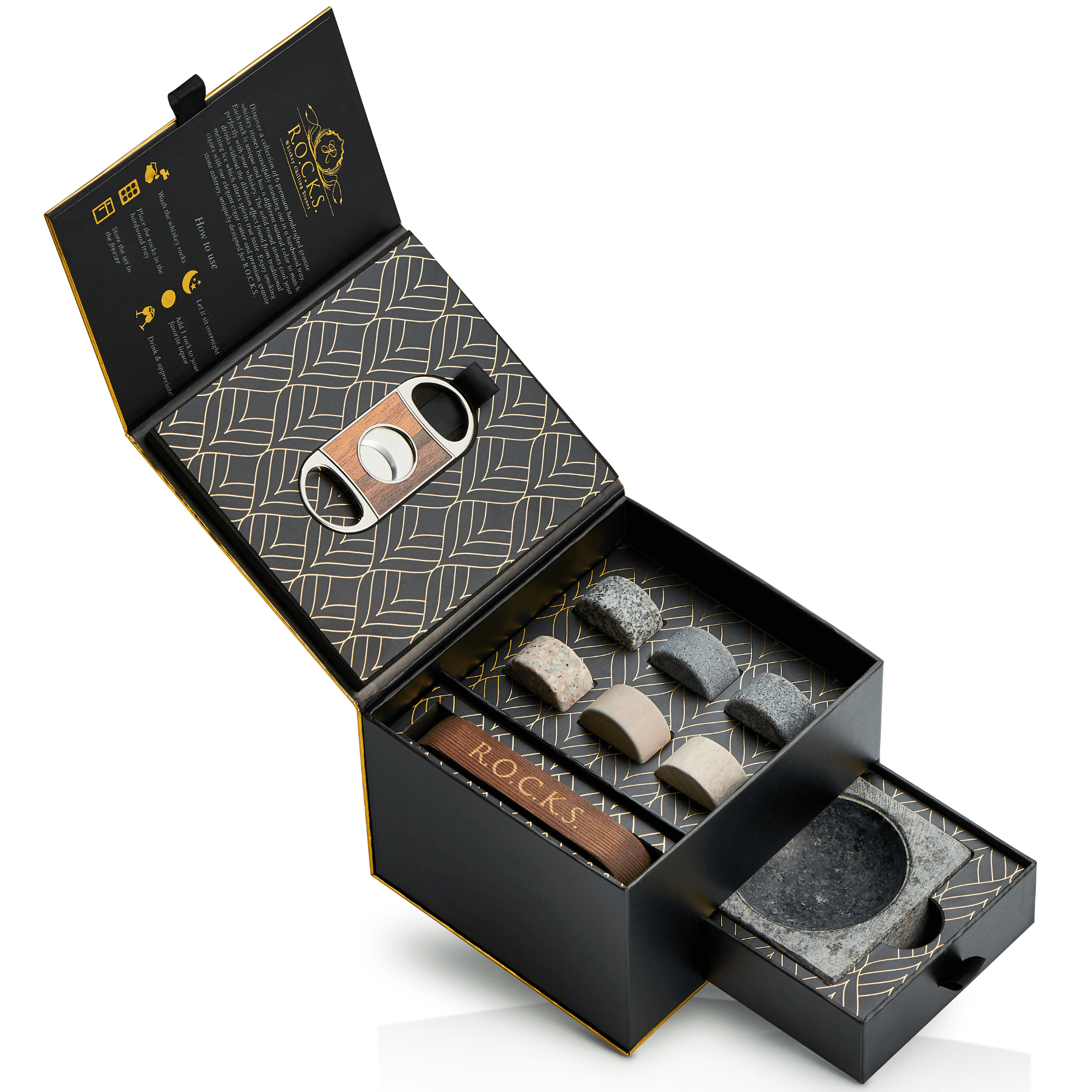 The Gentleman's Set – Cigar Aficionado