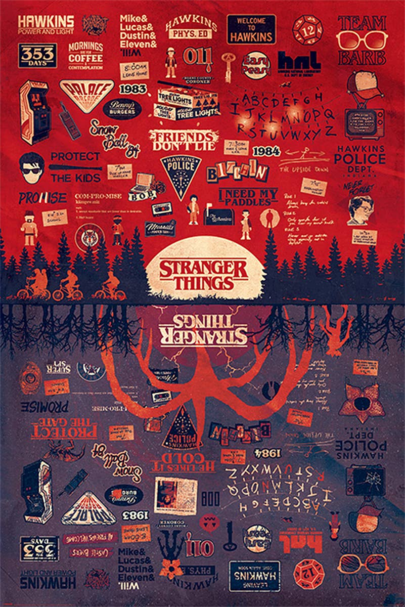 Close Up GmbH - Stranger Things plakat Opsiden ned 91,5 x 61 cm